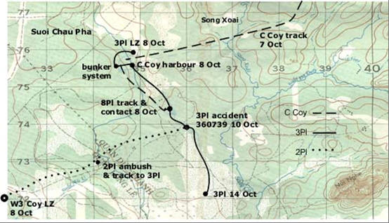 map showing all movements 7 - 14 October 1970